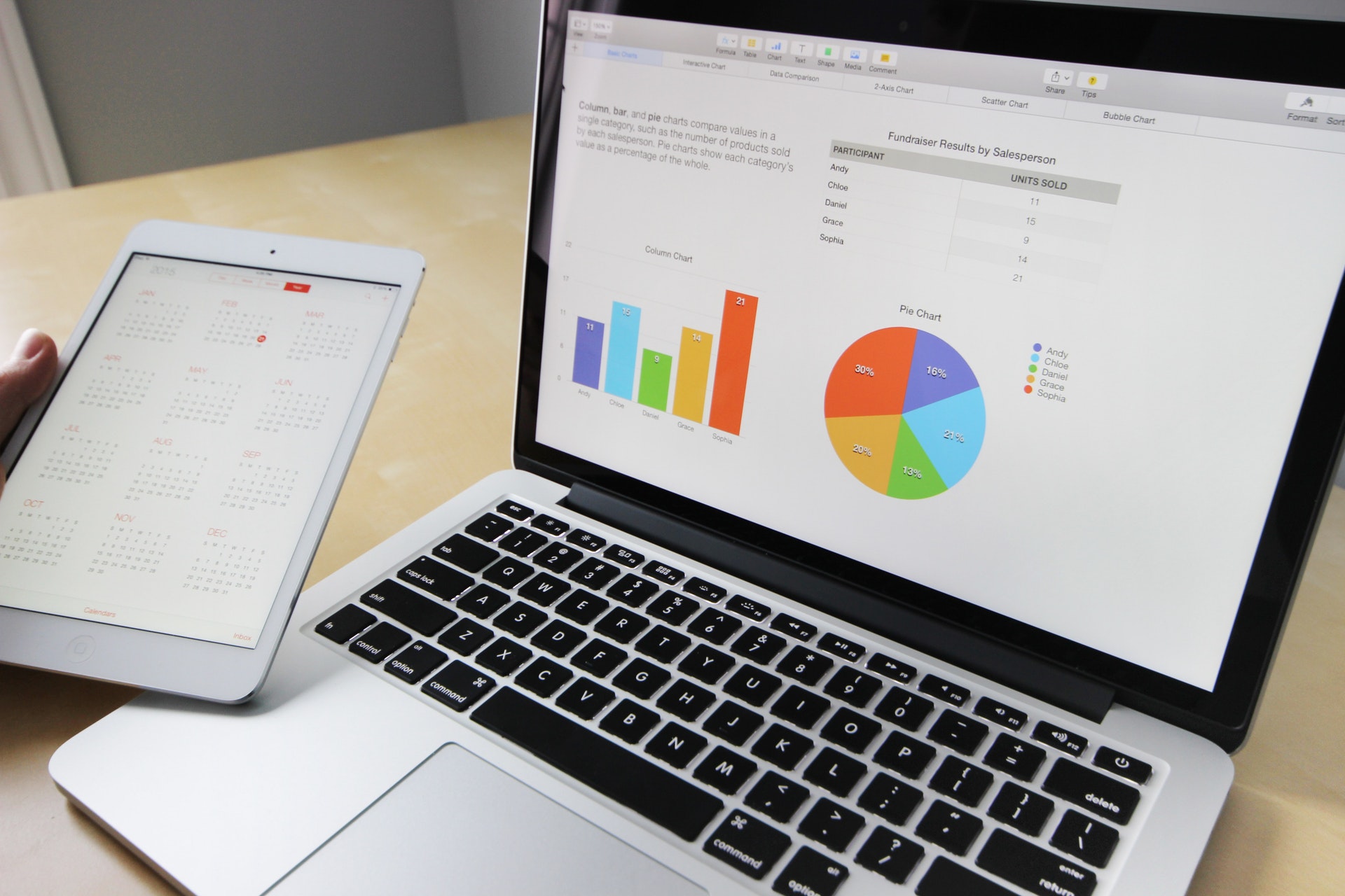 Lead data scientist