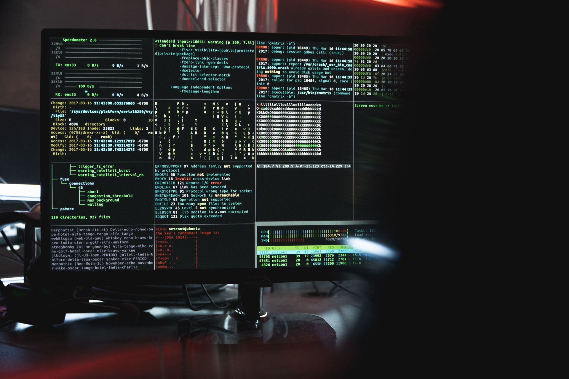 Cyber security operations manager
