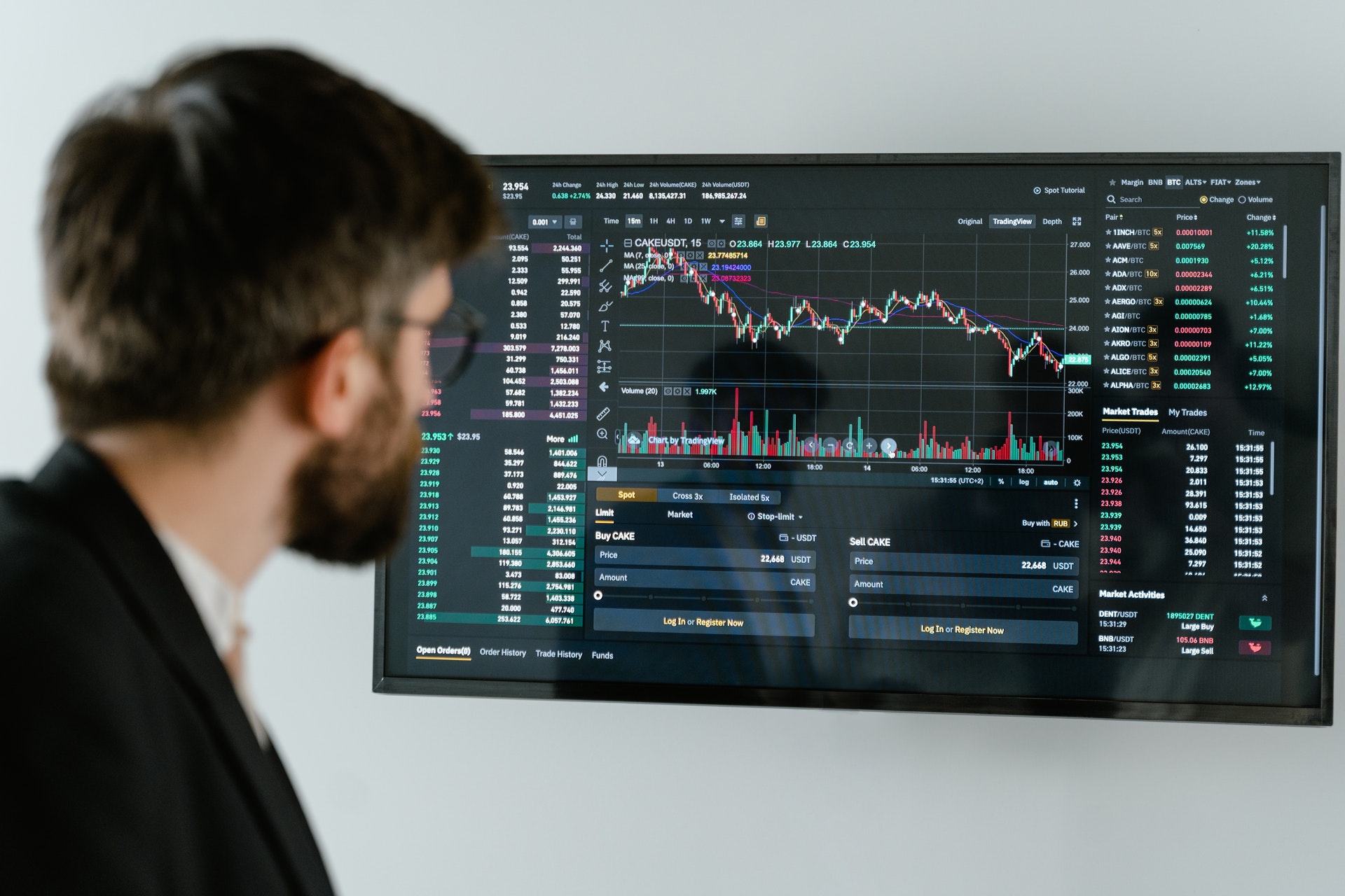 Digital analyst